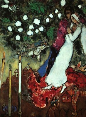Les trois bougies, par Marc Chagall